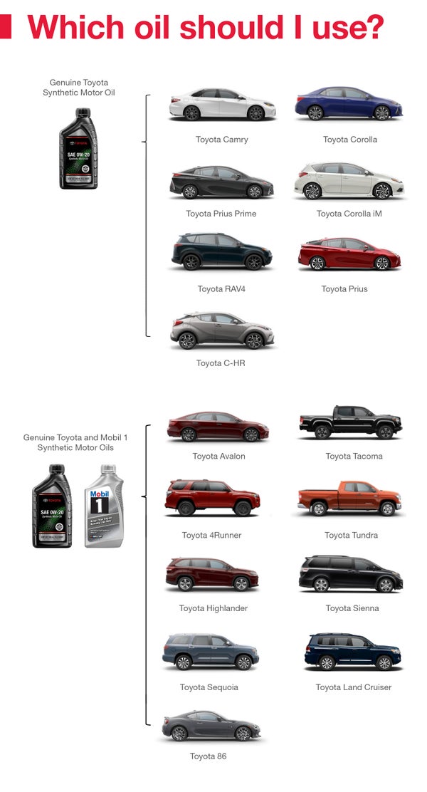 Which Oil Should I Use | Van-Trow Toyota in Monroe LA