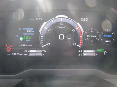 2023 Toyota Sequoia LTD